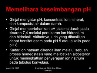 Memelihara keseimbangan pHMemelihara keseimbangan pH
• Ginjal mengatur pH, konsentrasi ion mineral,
dan komposisi air dalam darah.
• Ginjal mempertahankan pH plasma darah pada
kisaran 7,4 melalui pertukaran ion hidronium
dan hidroksil. Akibatnya, urin yang dihasilkan
dapat bersifat asam pada pH 5 atau alkalis pada
pH 8.
• Kadar ion natrium dikendalikan melalui sebuah
proses homeostasis yang melibatkan aldosteron
untuk meningkatkan penyerapan ion natrium
pada tubulus konvulasi.
March 20, 2017 29Eyet Hidayat, SPd, SKp, MKep.
Sp.Kep.J.
 