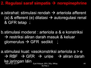 2. Regulasi saraf simpatis  norepinephrine
a.istirahat: stimulasi rendah  arteriola afferent
(a) & efferent (e) dilatasi  autoregulasi renal
& GFR tetap
b.stimulasi moderat : arteriola a & e konstriksi
 restriksi aliran darah masuk & keluar
glomerulus  GFR sedikit
a.stimulasi kuat: vasokonstriksi arteriola a > e
 RBF  GFR  urine  aliran darah
ke jaringan lainMarch 20, 2017 44Eyet Hidayat, SPd, SKp, MKep.
Sp.Kep.J.
 