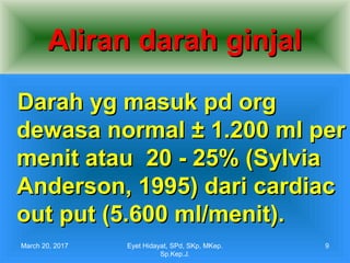Aliran darah ginjalAliran darah ginjal
Darah yg masuk pd orgDarah yg masuk pd org
dewasa normal ± 1.200 ml perdewasa normal ± 1.200 ml per
menit atau 20 - 25% (Sylviamenit atau 20 - 25% (Sylvia
Anderson, 1995) dari cardiacAnderson, 1995) dari cardiac
out put (5.600 ml/menit).out put (5.600 ml/menit).
March 20, 2017 9Eyet Hidayat, SPd, SKp, MKep.
Sp.Kep.J.
 