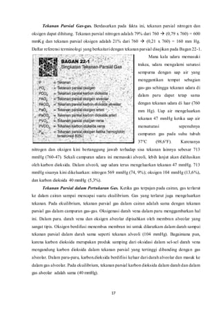 17
Tekanan Parsial Gas-gas. Berdasarkan pada fakta ini, tekanan parsial nitrogen dan
oksigen dapat dihitung. Tekanan parsial nitrogen adalah 79% dari 760  (0,79 x 760) = 600
mmKg dan tekanan parsial oksigen adalah 21% dari 760  (0,21 x 760) = 160 mm Hg.
Daftar referensi terminologi yang berkaitari dengan tekanan parsial disajikan pada Bagan 22-1.
Mana kala udara memasuki
trakea, udara mengalami saturasi
sempurna dengan uap air yang
menggantikan tempat sebagian
gas-gas sehingga tekanan udara di
dalam paru dapat tetap sama
dengan tekanan udara di luar (760
mm Hg). Uap air mengeluarkan
tekanan 47 mmHg ketika uap air
mensaturasi sepenuhnya
campuran gas pada suhu tubuh
37°C (98,6°F). Karenanya
nitrogen dan oksigen kini bertanggung jawab terhadap sisa tekanan lainnya sebesar 713
mmHg (760-47). Sekali campuran udara ini memasuki alveoli, lebih lanjut akan didilusikan
oleh karbon dioksida. Dalam alveoli, uap udara terus mengeluarkan tekanan 47 mmHg. 713
mmHg sisanya kini dikeluarkan: nitrogen 569 mmHg (74, 9%); oksigen 104 mmHg (13,6%),
dan karbon dioksida 40 mmHg (5,3%).
Tekanan Parsial dalam Pertukaran Gas. Ketika gas terpajan pada cairan, gas terlarut
ke dalam cairan sampai mencapai suatu ekuilibrium. Gas yang terlarut juga mengeluarkan
tekanan. Pada ekuilibrium, tekanan parsial gas dalam cairan adalah sama dengan tekanan
parsial gas dalam campuran gas-gas. Oksigenasi darah vena dalam paru menggambarkan hal
ini. Dalam paru. darah vena dan oksigen alveolar dipisahkan oleh membran alveolar yang
sangat tipis. Oksigen berdifusi menembus membran ini untuk dilarutkam dalam darah sampai
tekanan parsial dalam darah sama seperti tekanan alveoli (104 mmHg). Bagaimana pun,
karena karbon dioksida merupakan produk samping dari oksidasi dalam sel-sel darah vena
mengandung karbon dioksida dalam tekanan parsial yang tertinggi dibanding dengan gas
alveolar. Dalam paru-paru, karbon.dioksida berdifiisi keluar dari darah alveolar dan masuk ke
dalam gas alveolar. Pada ekuilibrium, tekanan parsial karbon dioksida dalam darah dan dalam
gas alveolar adalah sama (40 mmHg).
 