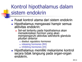 20-11
Kontrol hipothalamus dalam
sistem endokrin
 Pusat kontrol utama dari sistem endokrin
 Hipothalamus mengawasi hampir semua
aktivitas endokrin:
 Sel-sel tertentu pada hipothalamus akan
mensekresikan hormon yang akan
mempengaruhi aktivitas sekretorik glandula
pituitari anterior
 disebut regulatory hormones
 releasing hormones (RH)
 inhibiting hormones (IH)
 Hipothalamus memiliki mekanisme kontrol
secara tidak langsung pada organ-organ
endokrin.
 
