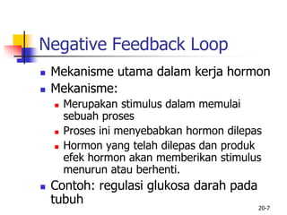 20-7
Negative Feedback Loop
 Mekanisme utama dalam kerja hormon
 Mekanisme:
 Merupakan stimulus dalam memulai
sebuah proses
 Proses ini menyebabkan hormon dilepas
 Hormon yang telah dilepas dan produk
efek hormon akan memberikan stimulus
menurun atau berhenti.
 Contoh: regulasi glukosa darah pada
tubuh
 