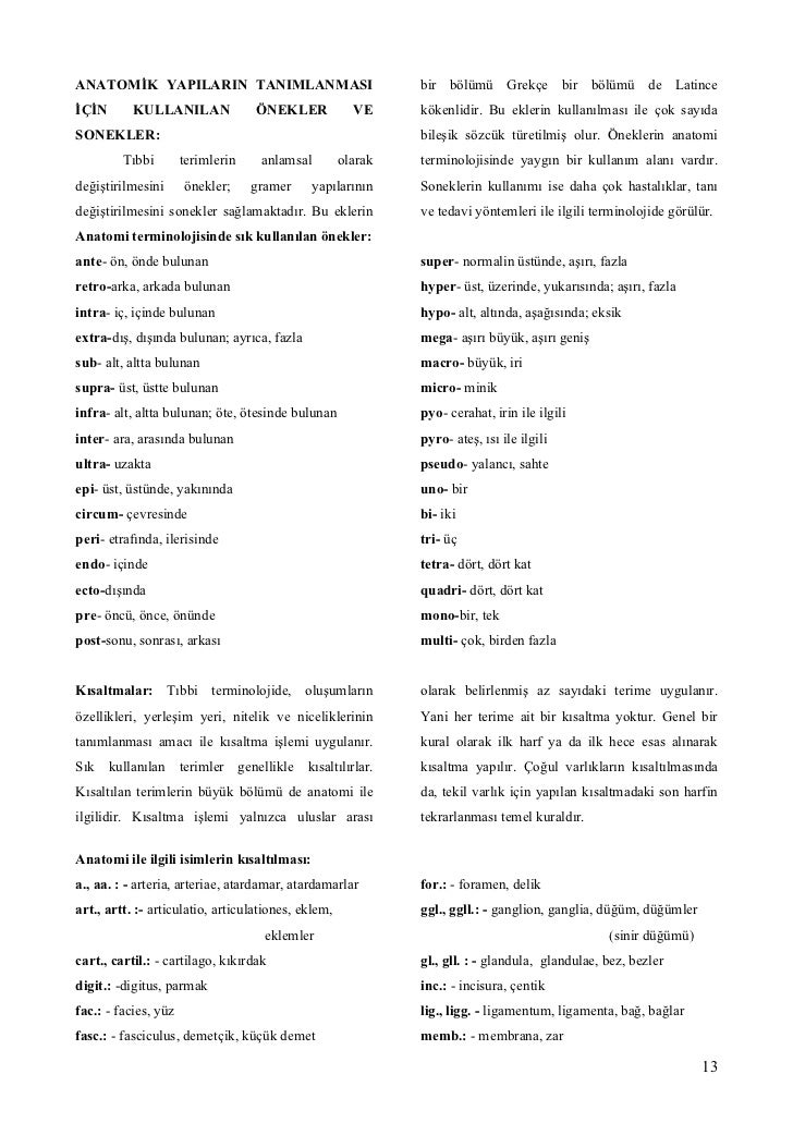 Insan Anatomisi Ve Vucudumuzdaki Organlarin Yerleri Guzel Sozler Human Anatomy Systems Human Body Anatomy Medical Anatomy