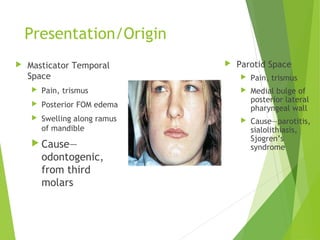 Presentation/Origin
 Masticator Temporal
Space
 Pain, trismus
 Posterior FOM edema
 Swelling along ramus
of mandible
 Cause—
odontogenic,
from third
molars
 Parotid Space
 Pain, trismus
 Medial bulge of
posterior lateral
pharyngeal wall
 Cause—parotitis,
sialolithiasis,
Sjogren’s
syndrome
 