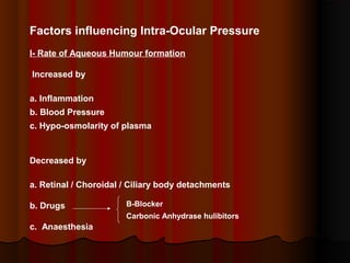 Factors influencing Intra-Ocular Pressure
I- Rate of Aqueous Humour formation
Increased by
a. Inflammation
b. Blood Pressure
c. Hypo-osmolarity of plasma

Decreased by
a. Retinal / Choroidal / Ciliary body detachments
b. Drugs

B-Blocker
Carbonic Anhydrase hulibitors

c. Anaesthesia

 