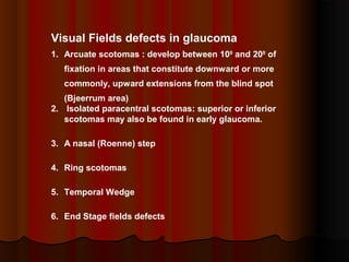 Visual Fields defects in glaucoma
1. Arcuate scotomas : develop between 100 and 200 of
fixation in areas that constitute downward or more
commonly, upward extensions from the blind spot
(Bjeerrum area)
2. Isolated paracentral scotomas: superior or inferior
scotomas may also be found in early glaucoma.
3. A nasal (Roenne) step
4. Ring scotomas
5. Temporal Wedge
6. End Stage fields defects

 