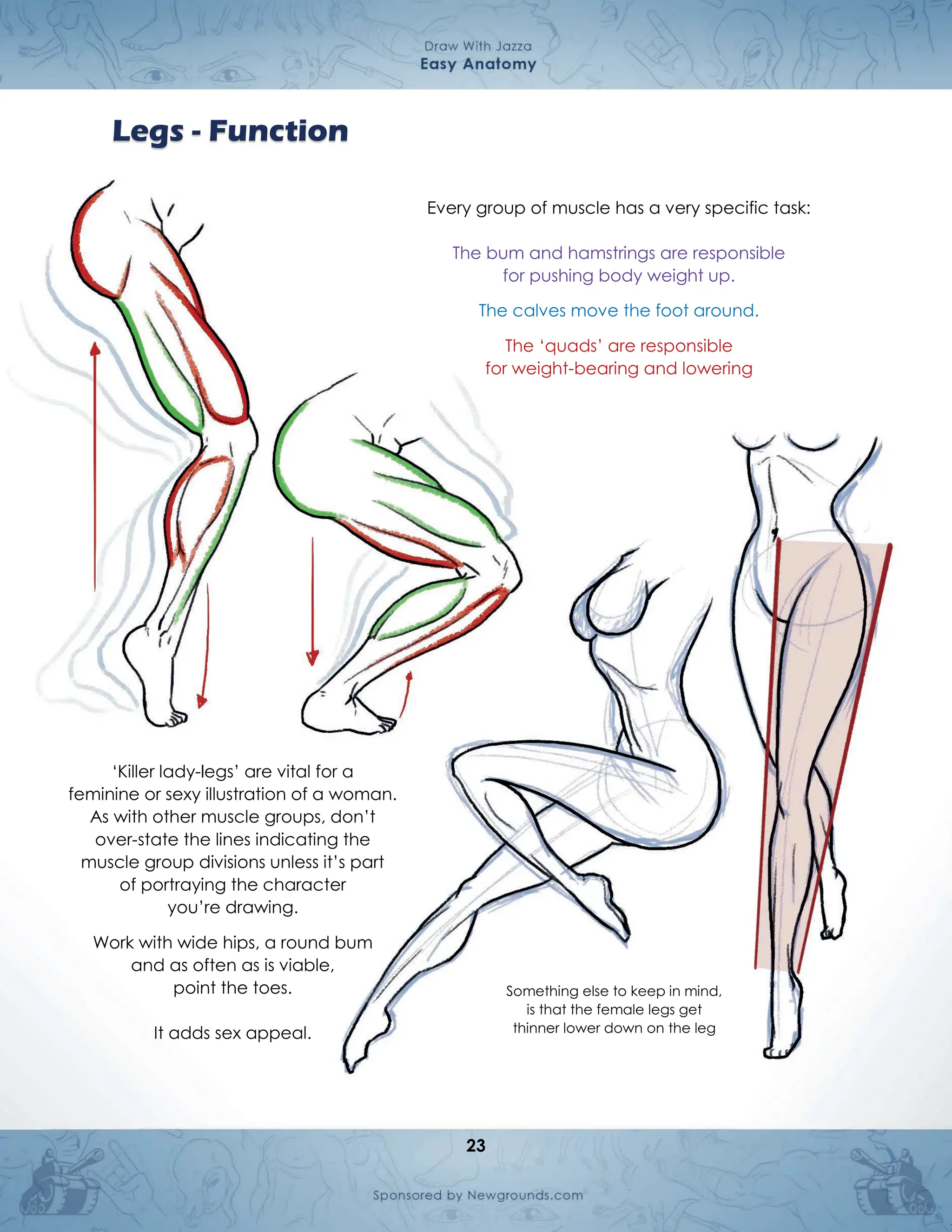 Anatomia cuerpo humano comic draw with JAZZA | PDF