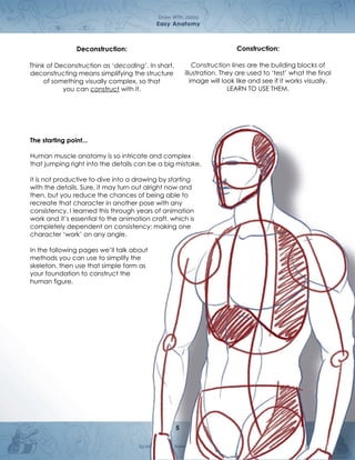 Anatomia cuerpo humano comic draw with JAZZA | PDF