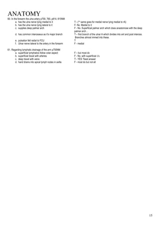 ANATOMY
15
60. In the forearm the ulna artery p759, 760, p814, 815NM
a. has the ulna nerve lying medial to it T - (** same goes for medial nerve lying medial to rA)
b. has the ulna nerve lying lateral to it F- No. Medial to it
c. supplies deep palmar arch F - No. Superficial palmar arch which does anastomose with the deep
palmar arch…
d. has common interosseus as it’s major branch T – first branch of the ulnar A which divides into ant and post inteross.
Branches almost immed into these.
e. pulsation felt radial to FCU T
f. Ulnar nerve lateral to the artery in the forearm F - medial
61. Regarding lymphatic drainage of the arm p750NM
a. superficial lymphatics follow volar aspect F – but most do
b. superficial travel with arteries F - No. with superficial v’s
c. deep travel with veins T - YES ?best answer
d. hand drains into apical lymph nodes in axilla F - most do but not all
 