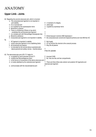 ANATOMY
16
Upper Limb - Joints
62. Regarding the acromio-clavicular joint, which is incorrect
a. The coracoclavicular ligament is not important in
joint stability F – it maintains it’s integrity
b. It is a synovial joint T – plane type
c. It is supplied by the suprascapular nerve T – supplied by suprascap nerve
d. Movement is passive T
e. There is a thickening of fibres on top which
constitutes the acromioclavicular ligament T
f. is a complex joint with fibrocartilage intracapsular disc T
g. Moved by subclavius T - Kinda because it anchors AND depresses it
h. Coracoclavicular ligament is not important in stability F - the coracoclavicular (conoid and trapezoid portions) are more NB than AC
lig
i. AC ligament is important in stability F - Not hugely
j. coraco-clavicular ligament is not a stabilising factor F - CC lig anchors the clavicle to the coracoid process
k. all movements are passive T - they are all passive
l. is innervated by the cervical plexus supraclavicular,
lateral pectoral and axillary nerves – brachial plexus T
P784-787 p852NM
63. The sternoclavicular joint p781,711 table 6.4
a. is supplied by nerve branches C8 and T1 F - Incorrect C456
b. contains two fibrocartilaginous discs F - No. Has one disc and two compartments
c. is the fulcrum of movements of the sterno-clavicular joint F
d. is mostly stabilised by the costoclavicular ligament T - There are three others also anterior and posterior SC ligaments and
interclavicular ligament
e. communicates with the manubriosternal joint F
 