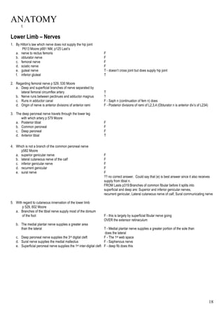 ANATOMY
18
f.
Lower Limb – Nerves
1. By Hilton’s law which nerve does not supply the hip joint
P613 Moore p681 NM, p125 Last’s
a. nerve to rectus femoris F
b. obturator nerve F
c. femoral nerve F
d. sciatic nerve F
e. guteal nerve T - doesn’t cross joint but does supply hip joint
f. inferior gluteal T
2. Regarding femoral nerve p 529, 530 Moore
a. Deep and superficial branches of nerve separated by
lateral femoral circumflex artery T
b. Nerve runs between pectinues and adductor magnus ?
c. Runs in adductor canal F - Saph n (continuation of fem n) does
d. Origin of nerve is anterior divisions of anterior rami F - Posterior divisions of rami of L2,3,4 (Obturator n is anterior div’s of L234)
3. The deep peroneal nerve travels through the lower leg
with which artery p 579 Moore
a. Posterior tibial F
b. Common peroneal F
c. Deep peroneal F
d. Anterior tibial T
4. Which is not a branch of the common peroneal nerve
p582 Moore
a. superior genicular nerve F
b. lateral cutaneous nerve of the calf F
c. inferior genicular nerve F
d. recurrent genicular F
e. sural nerve F
?? no correct answer. Could say that (e) is best answer since it also receives
supply from tibial n.
FROM Lasts p319:Branches of common fibular before it splits into
superficial and deep are: Superior and inferior genicular nerves,
recurrent genicular, Lateral cutaneous nerve of calf, Sural communicating nerve
5. With regard to cutaneous innervation of the lower limb
p 529, 602 Moore
a. Branches of the tibial nerve supply most of the dorsum
of the foot F - this is largely by superficial fibular nerve going
OVER the extensor retinaculum
b. The medial plantar nerve supplies a greater area
than the lateral T - Medial plantar nerve supplies a greater portion of the sole than
does the lateral
c. Deep peroneal nerve supplies the 3rd digital cleft F - The 1st web space
d. Sural nerve supplies the medial malleolus F - Saphenous nerve
e. Superficial peroneal nerve supplies the 1st inter-digital cleft F - deep fib does this
 