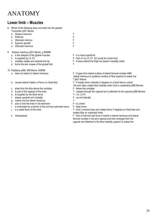 ANATOMY
20
Lower limb – Muscles
8. Which of the following does not insert into the greater
Trochanter p551 Moore
a. Gluteus maximus T
b. Pirifornis F
c. Obturator internus F
d. Superior gemelli F
e. Obturator externus F
9. Gluteus maximus p551 Moore, p 608NM
a. is the deepest of the gluteal muscles F - it is most superficial
b. is supplied by L5, S1 F - Sort of, by L5, S1, S2 (could be correct too)
c. medially rotates and extends the hip F - It does extend the thigh but doesn’t medially rotate
d. forms the skin crease of the gluteal fold T
10. Popliteus p588, 589 Moore, 649NM
a. does not attach to lateral meniscus F - It goes from lateral surface of lateral femoral condyle AND
lateral meniscus to posterior surface of tibia superior to soleal line
? p621 Moore
b. causes lateral rotation of femur on fixed tibia T - It rotates femur laterally 5 degrees on a fixed tibia to unlock
the joint (also rotates tibia medially when limb is unplanted) p588 Moores
c. arise from the tibia above the condyles F - below the condyles
d. Is part of the capsule of the knee ? – passes through the capsule but is adherent to the capsule p588 Moores
e. Is supplied by the tibial nerve T – L4, L5 S1
f. slopes upwards and medially F - up and laterally
g. inserts into the lateral meniscus T
h. acts to lock the knee in full extension F - to unlock
i. is innervated by a branch of the common peroneal nerve F - tibial nerve
j. is a weak flexor of the knee T - And it unlocks knee and rotates femur 5 degrees on fixed tibia and
rotates tibia on unplanted limbs
k. intracapsular F - Sort of half and half since it inserts in lateral meniscus and lateral
femoral condyle in the joint capsule and then emerges from the
capsule and attaches to the tibia medially superior to soleal line
 