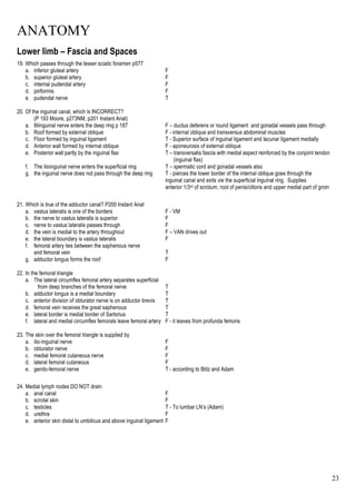 ANATOMY
23
Lower limb – Fascia and Spaces
19. Which passes through the lesser sciatic foramen p577
a. inferior gluteal artery F
b. superior gluteal artery F
c. internal pudendal artery F
d. piriformis F
e. pudendal nerve T
20. Of the inguinal canal, which is INCORRECT?
(P 193 Moore, p273NM, p201 Instant Anat)
a. Illiinguinal nerve enters the deep ring p 187 F – ductus deferens or round ligament and gonadal vessels pass through
b. Roof formed by external oblique F - internal oblique and transversus abdominal muscles
c. Floor formed by inguinal ligament T - Superior surface of inguinal ligament and lacunar ligament medially
d. Anterior wall formed by internal oblique F - aponeurosis of external oblique
e. Posterior wall partly by the inguinal flax T – transversalis fascia with medial aspect reinforced by the conjoint tendon
(inguinal flax)
f. The ilioinguinal nerve enters the superficial ring T – spermatic cord and gonadal vessels also
g. the inguinal nerve does not pass through the deep ring T - pierces the lower border of the internal oblique goes through the
inguinal canal and exits vie the superficial inguinal ring. Supplies
anterior 1/3rd of scrotum, root of penis/clitoris and upper medial part of groin
21. Which is true of the adductor canal? P200 Instant Anat
a. vastus lateralis is one of the borders F - VM
b. the nerve to vastus lateralis is superior F
c. nerve to vastus lateralis passes through F
d. the vein is medial to the artery throughout F – VAN drives out
e. the lateral boundary is vastus lateralis F
f. femoral artery lies between the saphenous nerve
and femoral vein T
g. adductor longus forms the roof F
22. In the femoral triangle
a. The lateral circumflex femoral artery separates superficial
from deep branches of the femoral nerve T
b. adductor longus is a medial boundary T
c. anterior division of obturator nerve is on adductor brevis T
d. femoral vein receives the great saphenous T
e. lateral border is medial border of Sartorius T
f. lateral and medial circumflex femorals leave femoral artery F - it leaves from profunda femoris
23. The skin over the femoral triangle is supplied by
a. ilio-inguinal nerve F
b. obturator nerve F
c. medial femoral cutaneous nerve F
d. lateral femoral cutaneous F
e. genito-femoral nerve T - according to Blitz and Adam
24. Medial lymph nodes DO NOT drain
a. anal canal F
b. scrotal skin F
c. testicles T - To lumbar LN’s (Adam)
d. urethra F
e. anterior skin distal to umbilicus and above inguinal ligament F
 