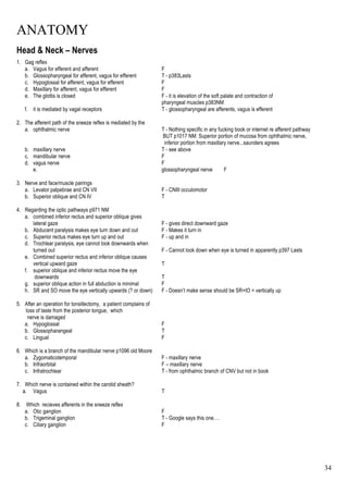 ANATOMY
34
Head & Neck – Nerves
1. Gag reflex
a. Vagus for efferent and afferent F
b. Glossopharyngeal for afferent, vagus for efferent T - p383Lasts
c. Hypoglossal for afferent, vagus for efferent F
d. Maxillary for afferent, vagus for efferent F
e. The glottis is closed F - it is elevation of the soft palate and contraction of
pharyngeal muscles p383NM
f. it is mediated by vagal receptors T - glossopharyngeal are afferents, vagus is efferent
2. The afferent path of the sneeze reflex is mediated by the
a. ophthalmic nerve T - Nothing specific in any fucking book or internet re afferent pathway
BUT p1017 NM: Superior portion of mucosa from ophthalmic nerve,
inferior portion from maxillary nerve...saunders agrees
b. maxillary nerve T - see above
c. mandibular nerve F
d. vagus nerve F
e. glossopharyngeal nerve F
3. Nerve and face/muscle pairings
a. Levator palpebrae and CN VII F - CNIII occulomotor
b. Superior oblique and CN IV T
4. Regarding the optic pathways p971 NM
a. combined inferior rectus and superior oblique gives
lateral gaze F - gives direct downward gaze
b. Abducent paralysis makes eye turn down and out F - Makes it turn in
c. Superior rectus makes eye turn up and out F - up and in
d. Trochlear paralysis, eye cannot look downwards when
turned out F - Cannot look down when eye is turned in apparently p397 Lasts
e. Combined superior rectus and inferior oblique causes
vertical upward gaze T
f. superior oblique and inferior rectus move the eye
downwards T
g. superior oblique action in full abduction is minimal F
h. SR and SO move the eye vertically upwards (? or down) F - Doesn’t make sense should be SR+IO = vertically up
5. After an operation for tonsillectomy, a patient complains of
loss of taste from the posterior tongue, which
nerve is damaged
a. Hypoglossal F
b. Glossopharangeal T
c. Lingual F
6. Which is a branch of the mandibular nerve p1096 old Moore
a. Zygomaticotemporal F - maxillary nerve
b. Infraorbital F – maxillary nerve
c. Infratrochlear T - from ophthalmic branch of CNV but not in book
7. Which nerve is contained within the carotid sheath?
a. Vagus T
8. Which recieves afferents in the sneeze reflex
a. Otic ganglion F
b. Trigeminal ganglion T - Google says this one….
c. Ciliary ganglion F
 
