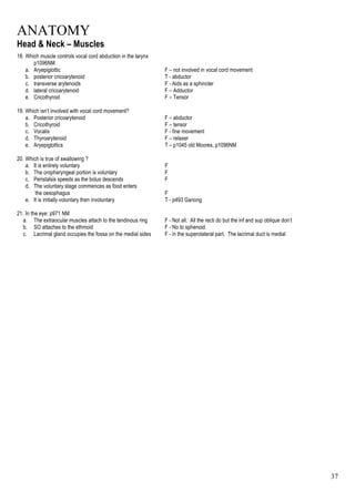 ANATOMY
37
Head & Neck – Muscles
18. Which muscle controls vocal cord abduction in the larynx
p1096NM
a. Aryepiglottic F – not involved in vocal cord movement
b. posterior cricoarytenoid T - abductor
c. transverse arytenoids F - Aids as a sphincter
d. lateral cricoarytenoid F – Adductor
e. Cricothyroid F – Tensor
19. Which isn’t involved with vocal cord movement?
a. Posterior cricoarytenoid F – abductor
b. Cricothyroid F – tensor
c. Vocalis F - fine movement
d. Thyroarytenoid F – relaxer
e. Aryepiglottics T – p1045 old Moores, p1096NM
20. Which is true of swallowing ?
a. It is entirely voluntary F
b. The oropharyngeal portion is voluntary F
c. Peristalsis speeds as the bolus descends F
d. The voluntary stage commences as food enters
the oesophagus F
e. It is initially voluntary then involuntary T - p493 Ganong
21. In the eye: p971 NM
a. The extraocular muscles attach to the tendinous ring F - Not all. All the recti do but the inf and sup oblique don’t
b. SO attaches to the ethmoid F - No to sphenoid
c. Lacrimal gland occupies the fossa on the medial sides F - in the superolateral part. The lacrimal duct is medial
 