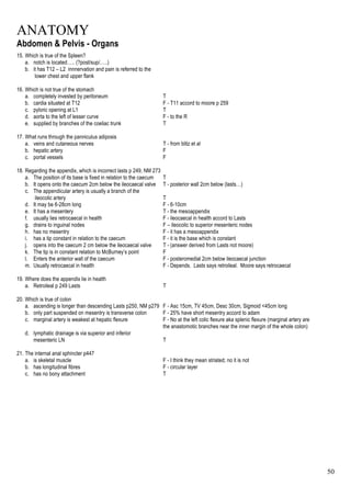 ANATOMY
50
Abdomen & Pelvis - Organs
15. Which is true of the Spleen?
a. notch is located….. (?post/sup/…..)
b. it has T12 – L2 innnervation and pain is referred to the
lower chest and upper flank
16. Which is not true of the stomach
a. completely invested by peritoneum T
b. cardia situated at T12 F - T11 accord to moore p 259
c. pyloric opening at L1 T
d. aorta to the left of lesser curve F - to the R
e. supplied by branches of the coeliac trunk T
17. What runs through the panniculus adiposis
a. veins and cutaneous nerves T - from blitz et al
b. hepatic artery F
c. portal vessels F
18. Regarding the appendix, which is incorrect lasts p 249, NM 273
a. The position of its base is fixed in relation to the caecum T
b. It opens onto the caecum 2cm below the ileocaecal valve T - posterior wall 2cm below (lasts…)
c. The appendicular artery is usually a branch of the
ileocolic artery T
d. It may be 6-28cm long F - 6-10cm
e. It has a mesentery T - the mesoappendix
f. usually lies retrocaecal in health F - ileocaecal in health accord to Lasts
g. drains to inguinal nodes F – ileocolic to superior mesenteric nodes
h. has no mesentry F - it has a mesoappendix
i. has a tip constant in relation to the caecum F - it is the base which is constant
j. opens into the caecum 2 cm below the ileocaecal valve T - (answer derived from Lasts not moore)
k. The tip is in constant relation to McBurney’s point F
l. Enters the anterior wall of the caecum F - posteromedial 2cm below ileocaecal junction
m. Usually retrocaecal in health F - Depends. Lasts says retroileal. Moore says retrocaecal
19. Where does the appendix lie in health
a. Retroileal p 249 Lasts T
20. Which is true of colon
a. ascending is longer than descending Lasts p250, NM p279 F - Asc 15cm, TV 45cm, Desc 30cm, Sigmoid <45cm long
b. only part suspended on mesentry is transverse colon F - 25% have short mesentry accord to adam
c. marginal artery is weakest at hepatic flexure F - No at the left colic flexure aka splenic flexure (marginal artery are
the anastomotic branches near the inner margin of the whole colon)
d. lymphatic drainage is via superior and inferior
mesenteric LN T
21. The internal anal sphincter p447
a. is skeletal muscle F - I think they mean striated; no it is not
b. has longitudinal fibres F - circular layer
c. has no bony attachment T
 