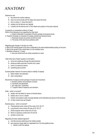 ANATOMY
59
Saphenous vein
a. lies behind the medial malleolus
b. does not communicate with the deep veins above the knee
c. has no valves (+/- above the knee?)
d. empties into the femoral vein laterally
e. it inserts into the femoral vein 3.75cm lateral and superior to the pubic tubercle
2 questions on comparative anatomy of head!
Which of the following is true regarding the infant skull
a. Anterior fontanelle is composed of frontal, parietal and temporal bones
b. Posterior fontanelle is composed of occipital, parietal and temporal bones
c. Paranasal sinuses are present at birth but small
d. The bones of the skull have ossified by birth
Regarding age changes in the face of a child
a. Most of the vertical growth of the face is attributed to the sternocleidomastoids pulling on the bone
b. Most of the growth of the vertical face is in the maxillary sinus
c. Mandible is fused by ? 3 years
e. face and cranial vault are similar proportions to adult
Teeth (they had a freakin question on the teeth!)
a. nerve and vessels go through the apical foramen
b. deciduous teeth erupt btw 6 months and 3 years
c. crown is covered by cement
d. something about enamel
Avulsed greater tubercle of humerus leads to inability of (repeat)
a. lateral rotation and abduction
b. other combinations
Movements of scapula (correct pairings of muscle and movement)
a. Serratus anterior and protraction (correct)
b. rhomboids and depression
c. pec major and ? protraction
d. ? superior fibres of trapezius and retraction
Axilla – which is incorrect?
a. Axillary vein lies lateral to nerves of brachial plexus
b. Axillary vein is not in a sheath
c. Anterior and posterior walls converge laterally at the intertubercular groove of the humerus
d. (2 other correct ones we thought)
Brachial plexus – which is incorrect?
a. Thoracodorsal nerve comes off the roots of C5, C6, C7
b. Long thoracic nerve comes off roots of C5, C6, C7
c. Dorsal scapular nerve comes from C5 root
d. Nerve to subclavius comes from C5 and C6
e. (another correct one)
Regarding the tibial collateral ligament?
a. cord-like structure attaching to the medial condyle
b. pes anserinus arises deep to it separated from it by the popliteus bursa
c. blends in with the capsule
 
