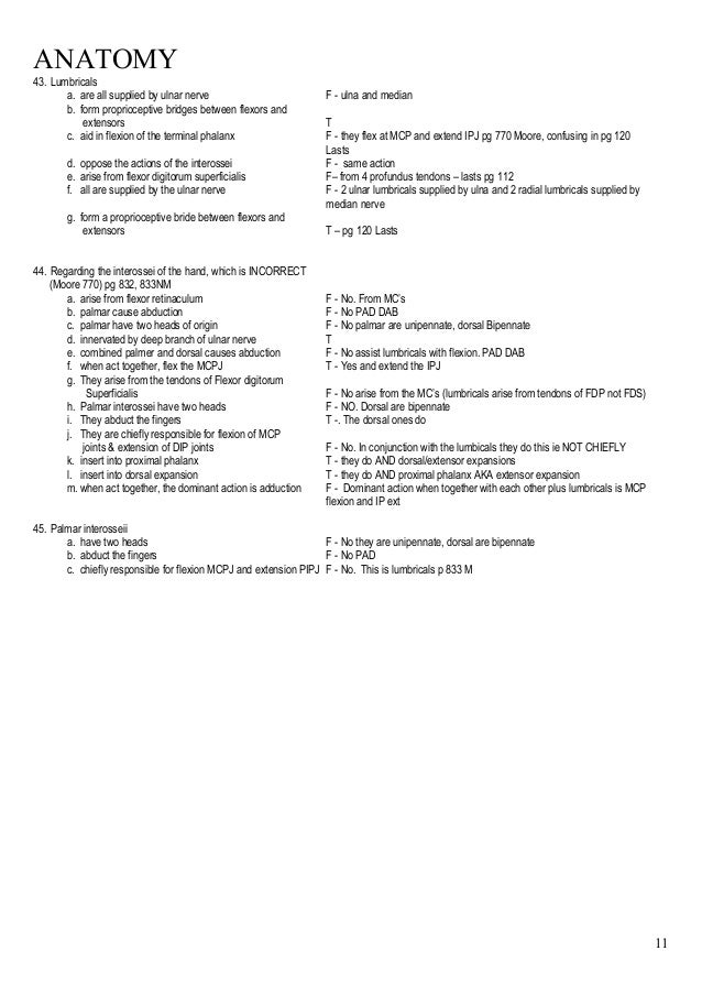 Anatomy mcq