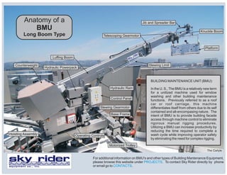 Anatomy of a
BMU
Long Boom Type
Slewing Gearmotor
Base Frame
Control Panel
Hydraulic Ram
Motorized Trolley
Luffing Boom
Counterweight
Hydraulic Powerpack
Operating ControlsHoisting Assembly
Slewing Limit
Knuckle Boom
Jib and Spreader Bar
Telescoping Gearmotor
Platform
BUILDING MAINTENANCE UNIT(BMU):
In the U. S., The BMU is a relatively new term
for a unitized machine used for window
washing and other building maintenance
functions. Previously referred to as a roof
car or roof carriage, this machine
differentiates itself from others due to its self
contained and all-encompasing nature. The
intent of BMU is to provide building facade
access through machine control to eliminate
rigorous manual rigging procedures.
Utilizing a BMU can increase productivity by
reducing the time required to complete a
wash cycle while improving operator safety
by eliminating the need for complex rigging.
For additional information on BMU's and other types of Building Mantenance Equipment,
please browse this website under . To contact Sky Rider directly by phone
or email go to .
PROJECTS
CONTACTSequipment co., inc.
The Carlyle
 