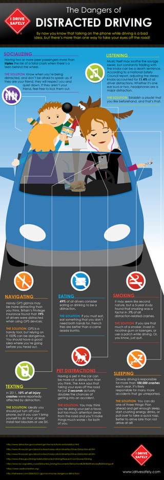 Infographic: The Dangers of Distracted Driving