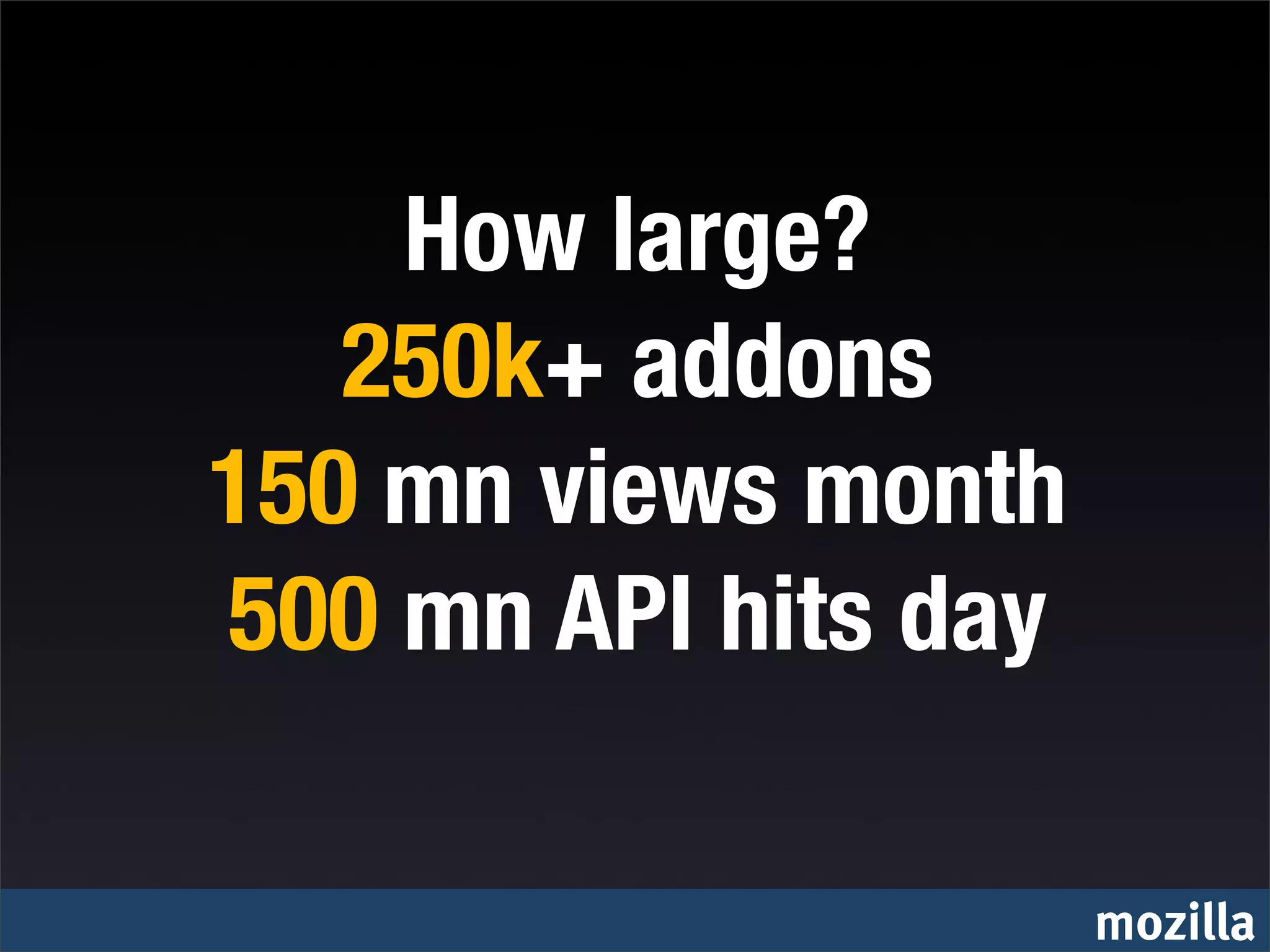 How large?
   250k+ addons
150 mn views month
500 mn API hits day

                      mozilla
 