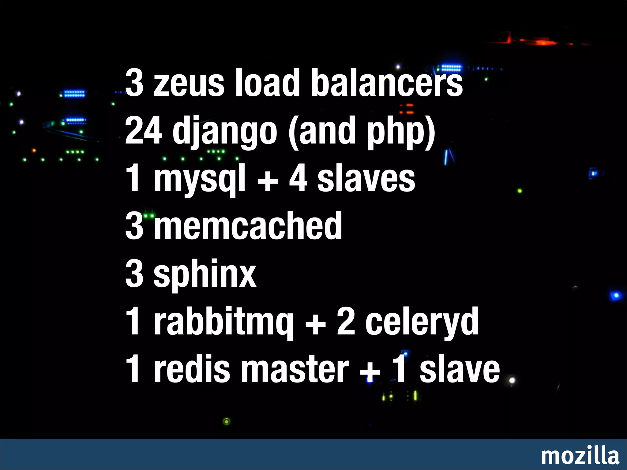 3 zeus load balancers
                                 24 django (and php)
                                 1 mysql + 4 slaves
                                 3 memcached
                                 3 sphinx
                                 1 rabbitmq + 2 celeryd
                                 1 redis master + 1 slave
Credit: http://www.ﬂickr.com/photos/tbridge/15300843/
                                                            mozilla
 