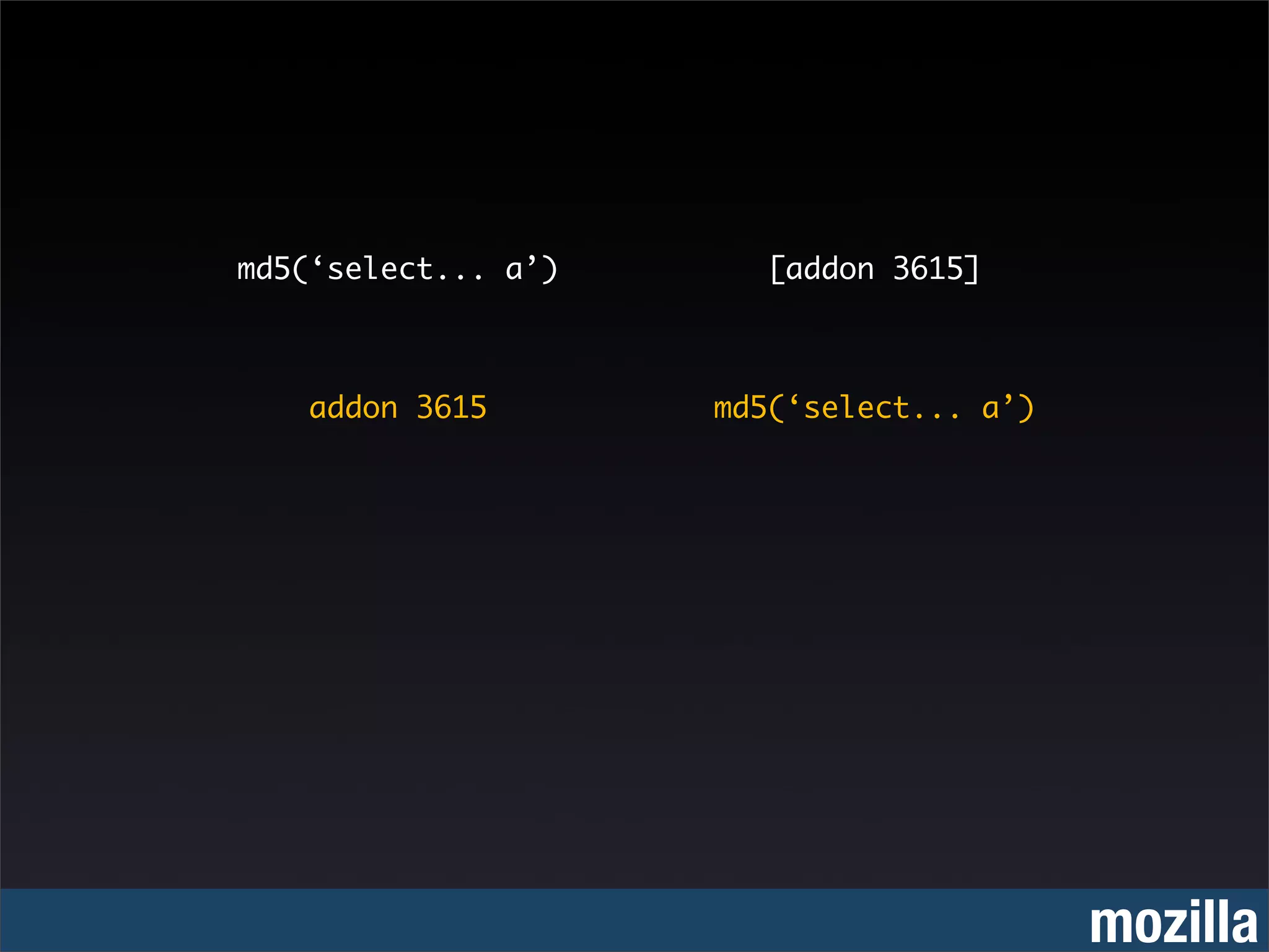 md5(‘select... a’)      [addon 3615]



    addon 3615       md5(‘select... a’)




                                          mozilla
 