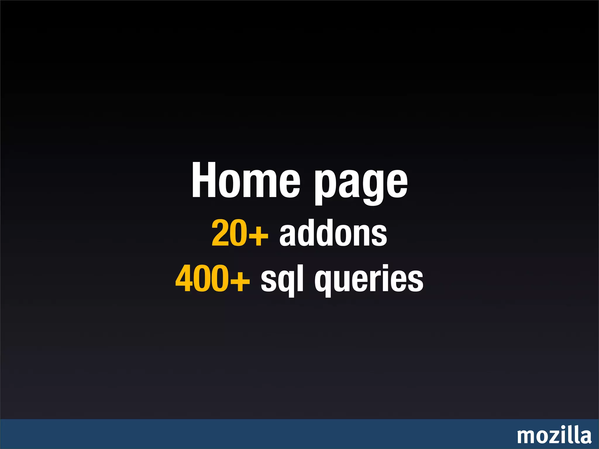 Home page
  20+ addons
400+ sql queries



                   mozilla
 