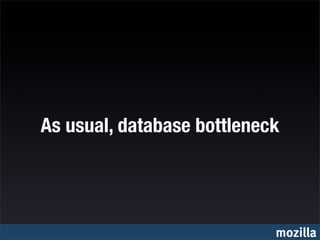 As usual, database bottleneck




                            mozilla
 
