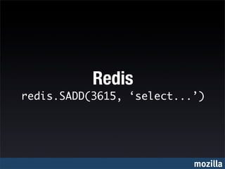 Redis
redis.SADD(3615, ‘select...’)




                           mozilla
 