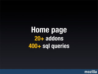 Home page
  20+ addons
400+ sql queries



                   mozilla
 