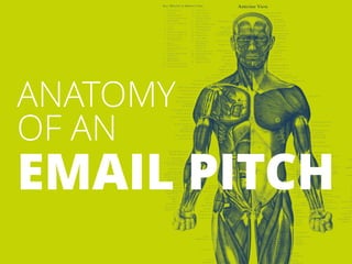 ANATOMY 
OF AN 
EMAIL PITCH 
 