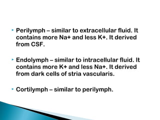 Periymph Anatomy Physiology of ear | PPT