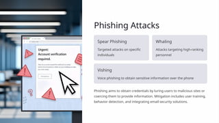 Phishing Attacks
Spear Phishing
Targeted attacks on specific
individuals
Whaling
Attacks targeting high-ranking
personnel
Vishing
Voice phishing to obtain sensitive information over the phone
Phishing aims to obtain credentials by luring users to malicious sites or
coercing them to provide information. Mitigation includes user training,
behavior detection, and integrating email security solutions.
 