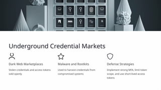 Underground Credential Markets
Dark Web Marketplaces
Stolen credentials and access tokens
sold openly
Malware and Rootkits
Used to harvest credentials from
compromised systems
Defense Strategies
Implement strong MFA, limit token
scope, and use short-lived access
tokens
 