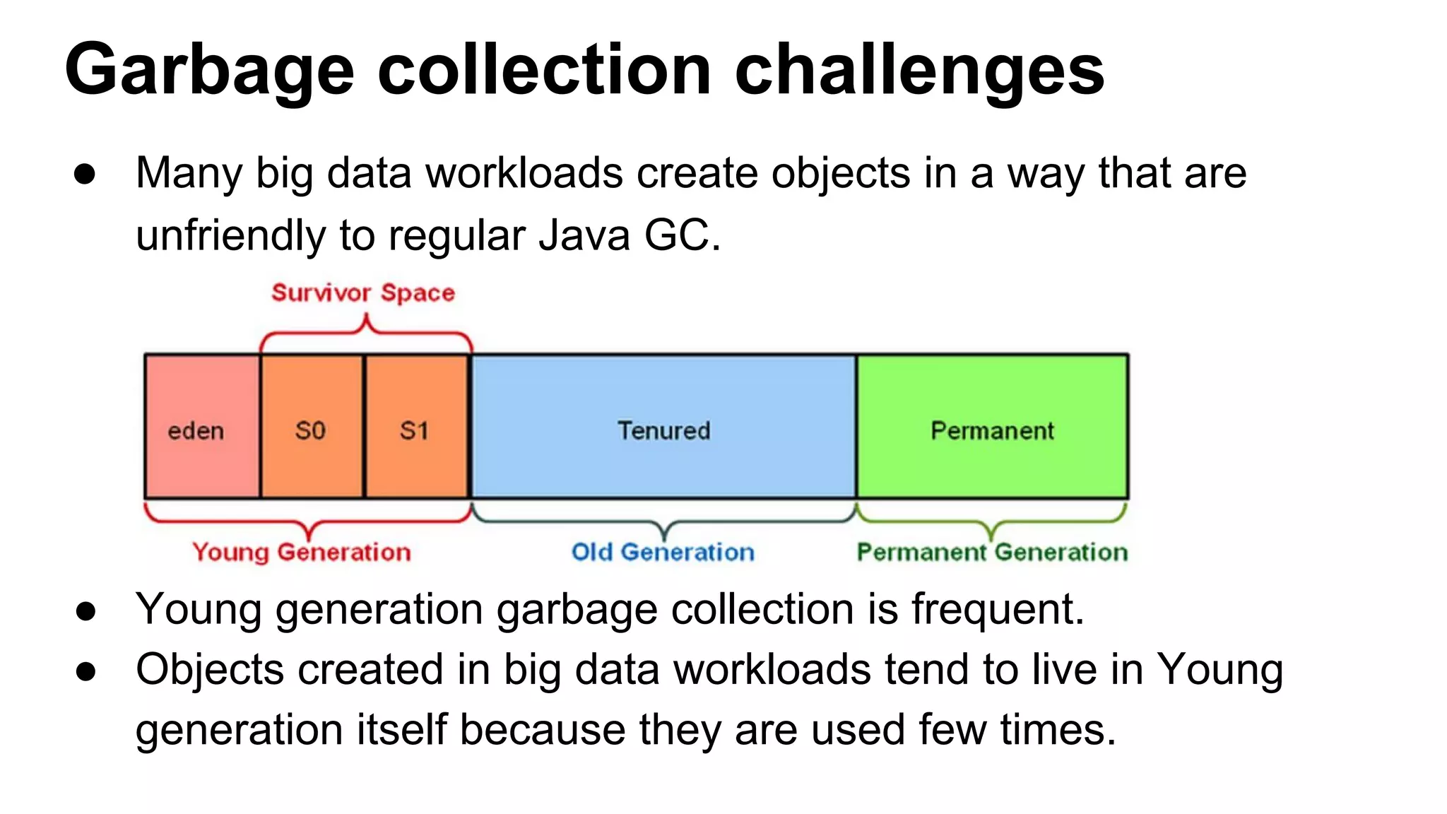 Garbage collection challenges
● Many big data workloads create objects in a way that are
unfriendly to regular Java GC.
● Young generation garbage collection is frequent.
● Objects created in big data workloads tend to live in Young
generation itself because they are used few times.
 