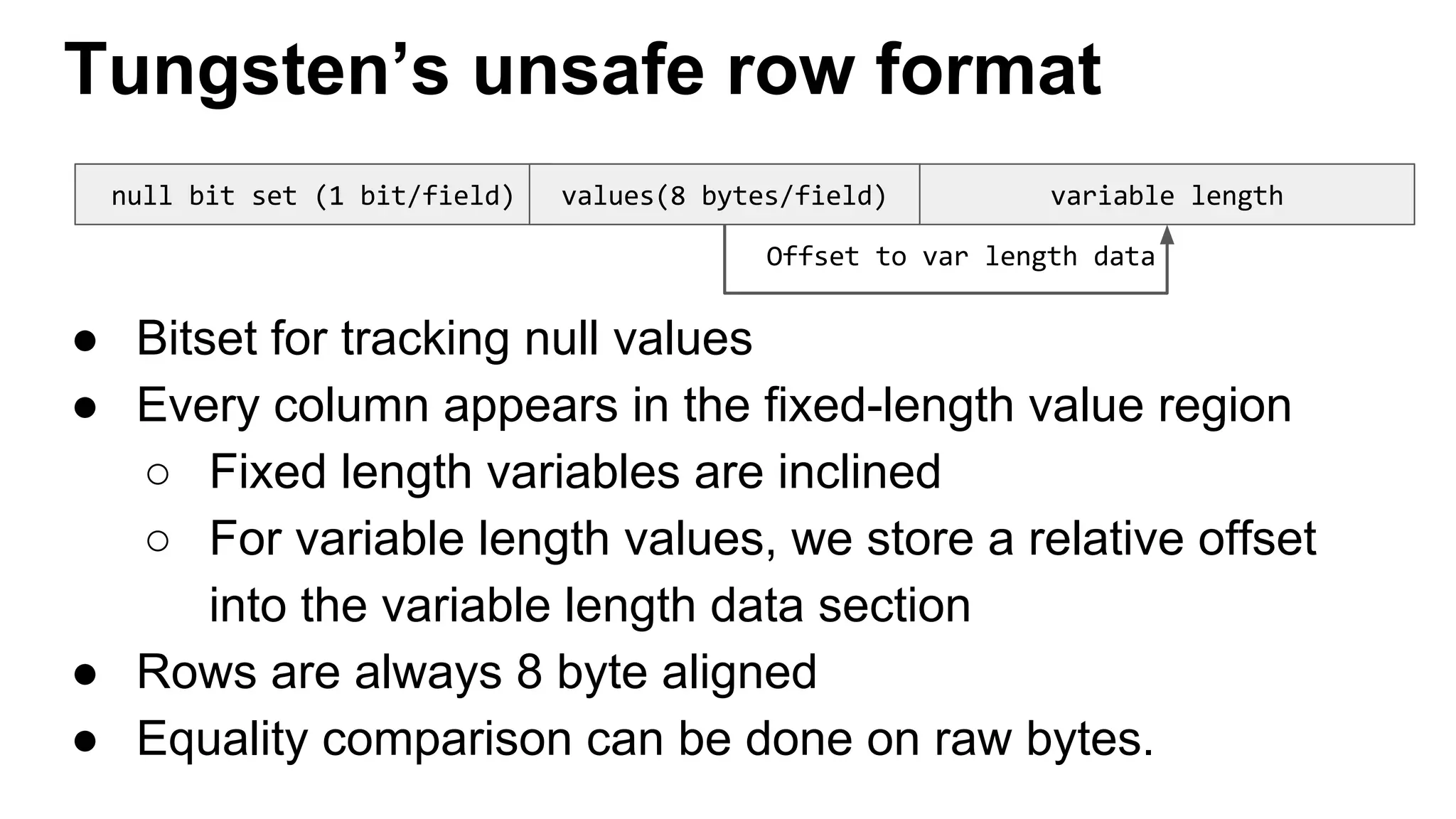 Tungsten’s unsafe row format
● Bitset for tracking null values
● Every column appears in the fixed-length value region
○ Fixed length variables are inclined
○ For variable length values, we store a relative offset
into the variable length data section
● Rows are always 8 byte aligned
● Equality comparison can be done on raw bytes.
 