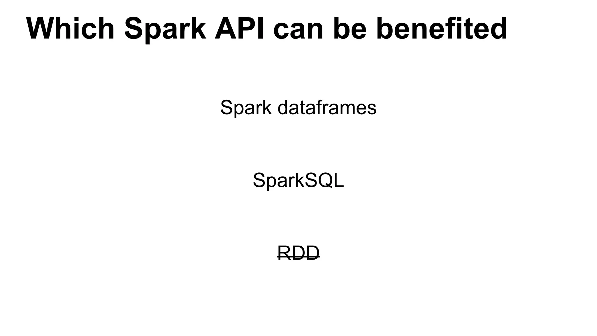 Which Spark API can be benefited
Spark dataframes
SparkSQL
RDD
 