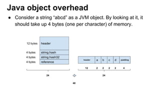 Anatomy of in memory processing in Spark | PPT