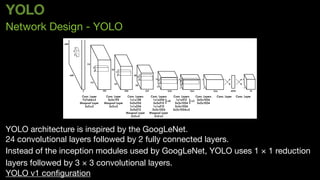 Anatomy of YOLO - v1 | PDF