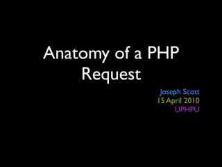 Anatomy of a PHP
    Request
              Joseph Scott
             15 April 2010
                  UPHPU
 