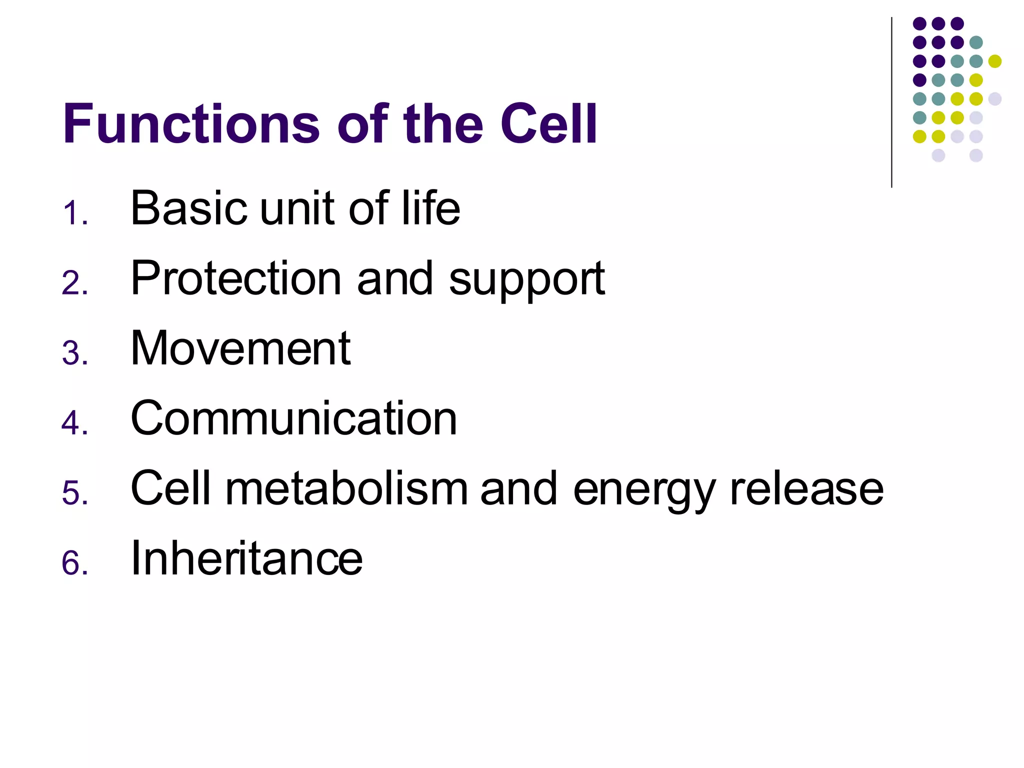 Functions of the Cell Basic unit of life Protection and support Movement Communication Cell metabolism and energy release Inheritance 