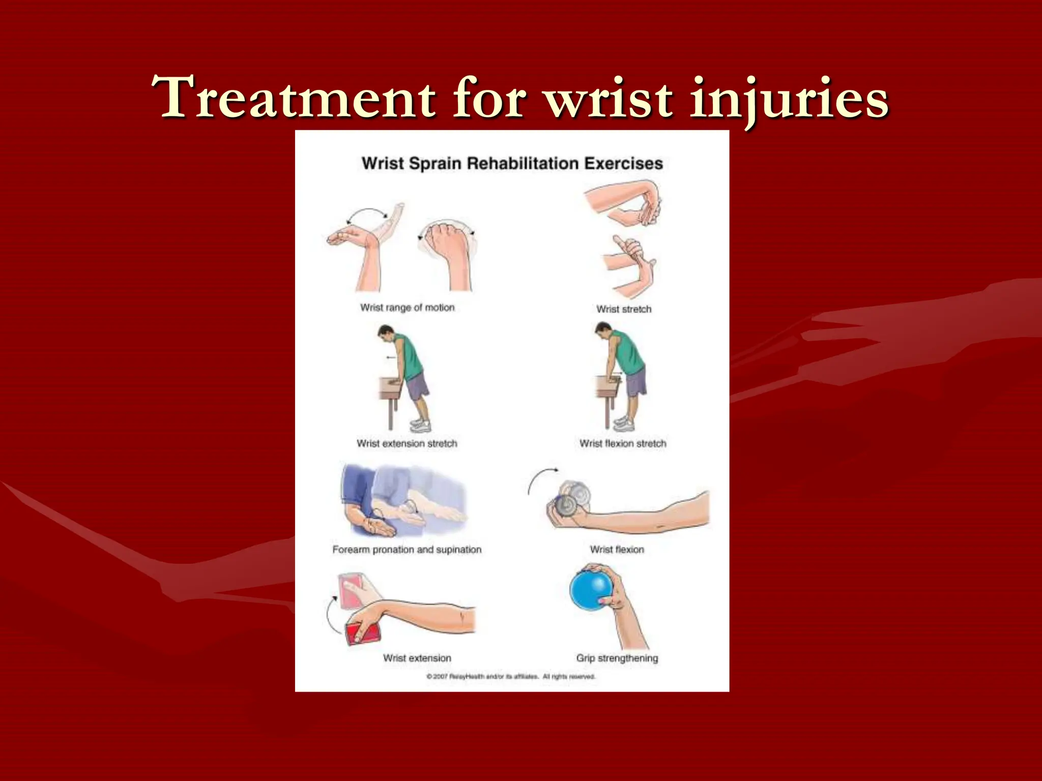 Common Hand Injury Anatomy and Injuries to the Wrist and Hand.ppt