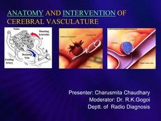 ANATOMY AND INTERVENTION OF
CEREBRAL VASCULATURE




             Presenter: Charusmita Chaudhary
                     Moderator: Dr. R.K.Gogoi
                    Deptt. of Radio Diagnosis
 