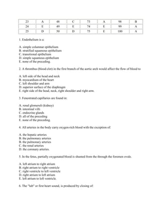 23            A            48         C           73           A           98            B
     24            E            49         E           74           E           99            A
     25            D            50         D           75           E           100           A

1. Endothelium is a:

A. simple columnar epithelium
B. stratified squamous epithelium
C. transitional epithelium
D. simple squamous epithelium
E. none of the preceding.

2. A thrombus (blood clot) in the first branch of the aortic arch would affect the flow of blood to

A. left side of the head and neck
B. myocardium of the heart
C. left shoulder and arm
D. superior surface of the diaphragm
E. right side of the head, neck, right shoulder and right arm.

3. Fenestrated capillaries are found in:

A. renal glomeruli (kidney)
B. intestinal villi
C. endocrine glands
D. all of the preceding
E. none of the preceding.

4. All arteries in the body carry oxygen-rich blood with the exception of:

A. the hepatic arteries
B. the pulmonary arteries
B. the pulmonary arteries
C. the renal arteries
D. the coronary arteries.

5. In the fetus, partially oxygenated blood is shunted from the through the foremen ovale.

A. left atrium to right atrium
B. right atrium to right ventricle
C. right ventricle to left ventricle
D. right atrium to left atrium
E. left atrium to left ventricle.

6. The "lub" or first heart sound, is produced by closing of:
 