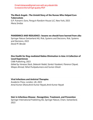 The Black Angels : The Untold Story of the Nurses Who Helped Cure
Tuberculosis
G.P. Putnam's Sons, Penguin Random House LLC, New York, 2023
Maria Smilios
PANDEMICS AND RESILIENCE : lessons we should have learned from zika
Springer Nature Switzerland AG, Risk, Systems and Decisions, Risk, Systems
and Decisions, 2023
David M. Berube
One Health for Dog-mediated Rabies Elimination in Asia: A Collection of
Local Experiences
CABI Publishing, 2023
Edited by Vanessa Slack, Deborah Nadal, Sandul Yasobant, Florence Cliquet,
Waqas Ahmad, Nihal Pushpakumara and Sumon Ghosh
Viral Infections and Antiviral Therapies
Academic Press, London, UK, 2023
Amal Kumar Dhara;Amit Kumar Nayak;,Amit Kumar Nayak
Hair in Infectious Disease : Recognition, Treatment, and Prevention
Springer International Publishing AG, Springer Nature, Cham, Switzerland,
2023
 