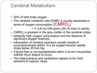 Anatomy and physiology of Central Nervous System | PPTX