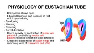 ANATOMY AND PHYSIOLOGY OF EUSTACHIAN TUBE.pptx
