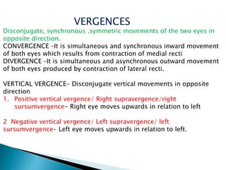 ANATOMY AND PHYSIOLOGY OF EXTRAOCULAR MUSCLES.pptx