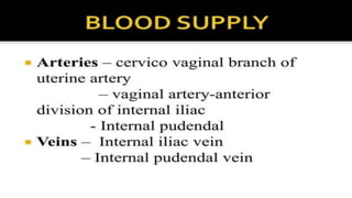Anatomy and Physiology of female Reproductive system by Dr. Maryam Yasmin.pptx